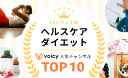 2021年上半期【ヘルスケア・ダイエット】Voicy人気チャンネルTOP10を発表！
