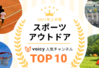 2021年上半期【マーケティング&テクノロジー】Voicy人気チャンネルTOP10を発表!