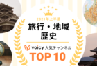 2021年上半期【くらし&料理・グルメ】Voicy人気チャンネルTOP10を発表!