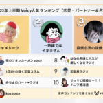 2022年上半期【恋愛・パートナー＆占い】Voicy人気チャンネルTOP10を発表！