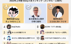 2022年上半期【メンタル・心理学】Voicy人気チャンネルTOP10を発表！