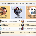 2022年上半期【クリエイター】Voicy人気チャンネルTOP10を発表！