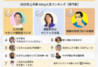 2022年上半期【くらし】Voicy人気チャンネルTOP10を発表!