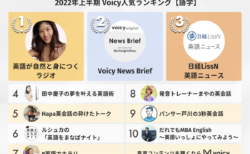 2022年上半期【語学】Voicy人気チャンネルTOP10を発表！