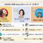 2022年上半期【子育て】Voicy人気チャンネルTOP10を発表！