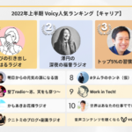 2022年上半期【キャリア】Voicy人気チャンネルTOP10を発表！