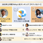 2022年上半期【テクノロジー】Voicy人気チャンネルTOP10を発表！