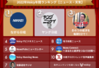 2022年Voicy年間ランキング【くらし】人気チャンネルTOP10発表!