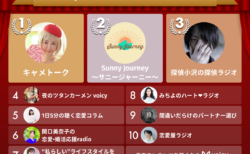 2022年Voicy年間ランキング【恋愛・パートナー＆占い】人気チャンネルTOP10発表！