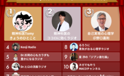 2022年Voicy年間ランキング【メンタル・心理学】人気チャンネルTOP10発表！