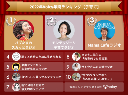 2022年Voicy年間ランキング【子育て】人気チャンネルTOP10発表！
