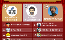 2022年Voicy年間ランキング【歴史＆地域】人気チャンネルTOP10発表！