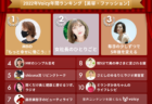 2022年Voicy年間ランキング【恋愛・パートナー&占い】人気チャンネルTOP10発表!