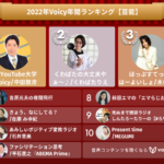 2022年Voicy年間ランキング【芸能】人気チャンネルTOP10発表！