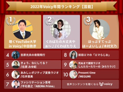 2022年Voicy年間ランキング【芸能】人気チャンネルTOP10発表！