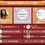 2022年Voicy年間ランキング【語学】人気チャンネルTOP10発表！